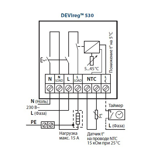 Терморегулятор DEVIreg 530 схема